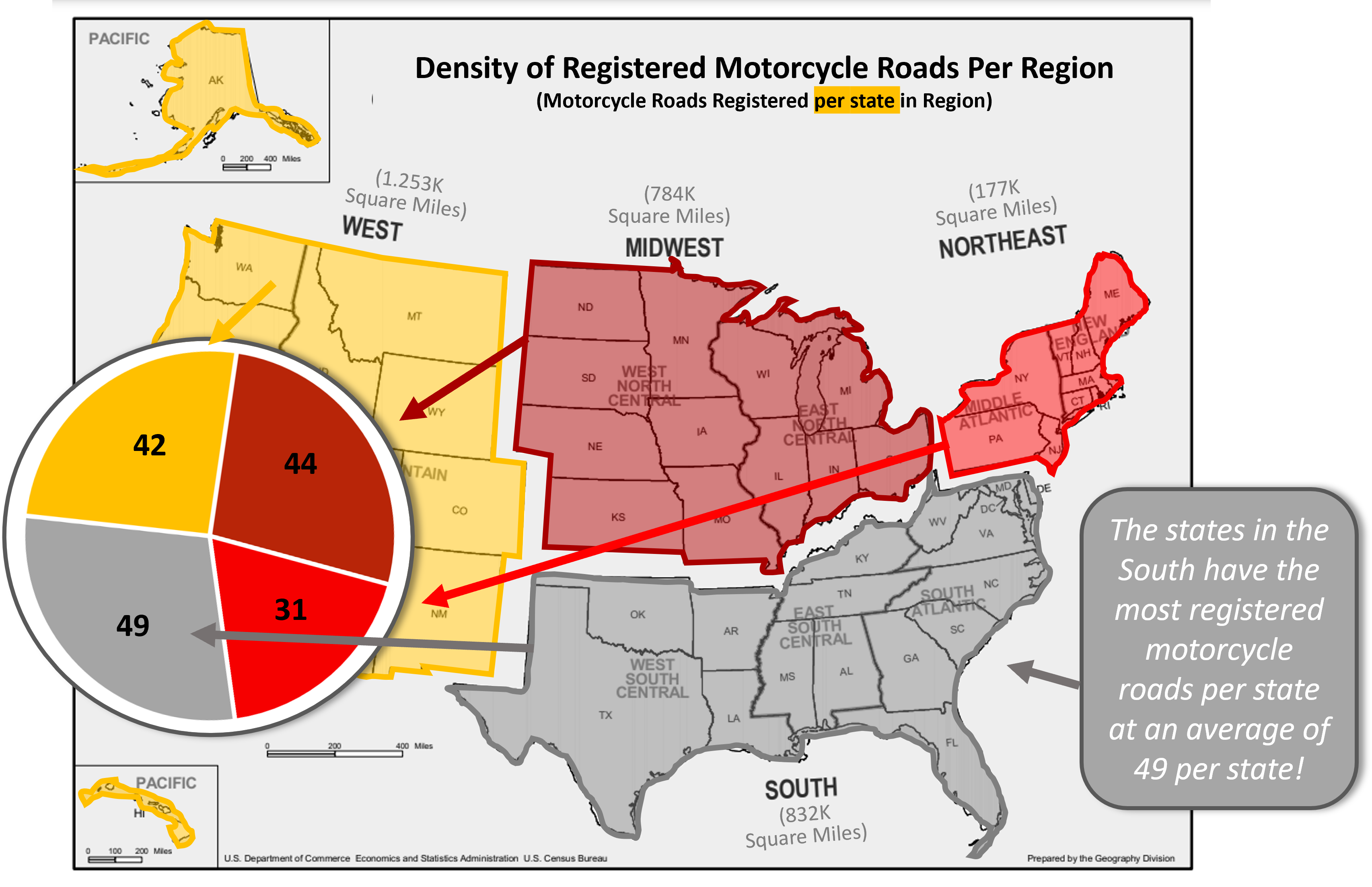Top 10 Motorcycle Rides in USA's Southern Region (New Year 2024 Edition